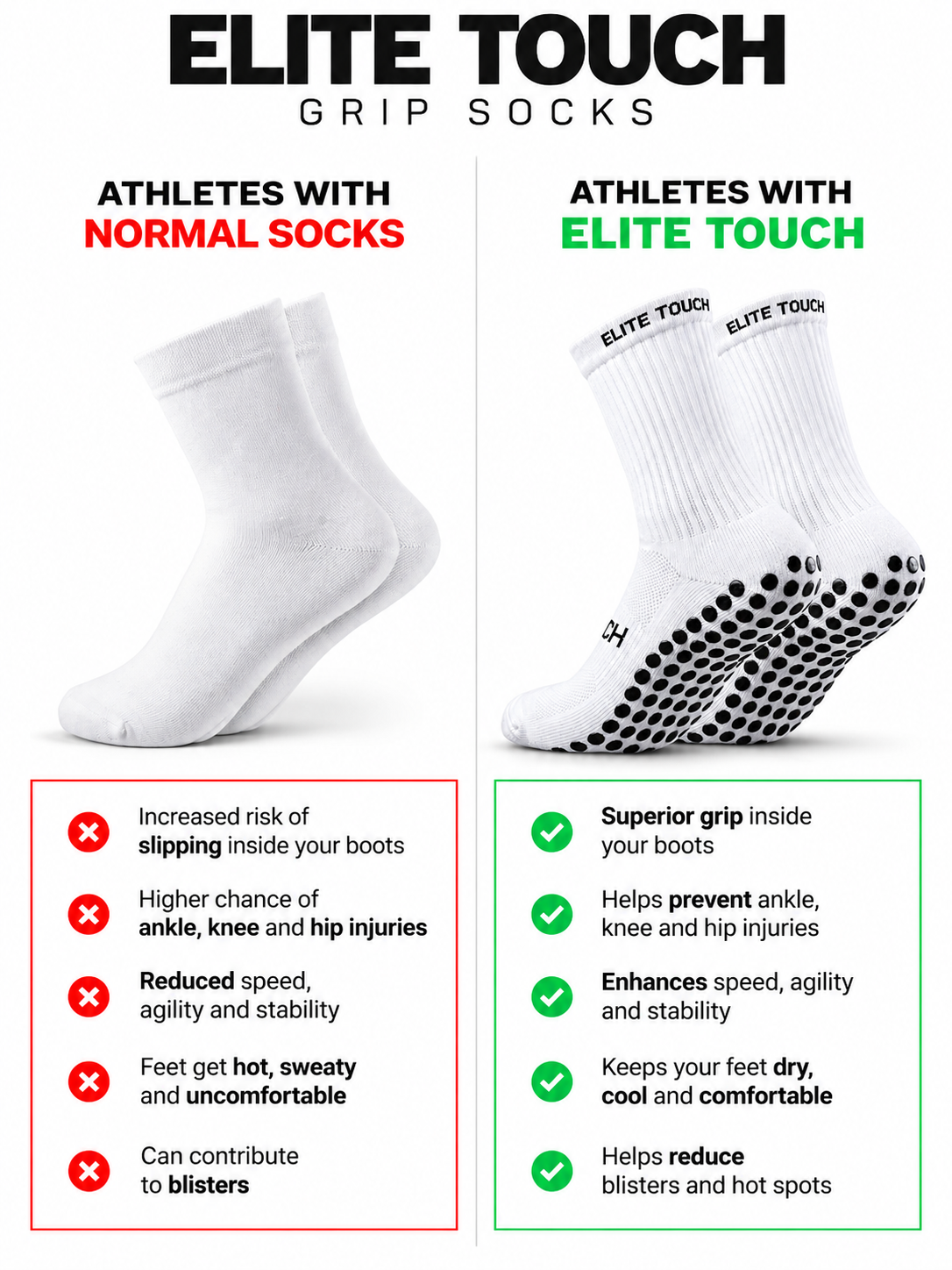 Elite Touch 2.0 Grip Socks (Mid Calf)